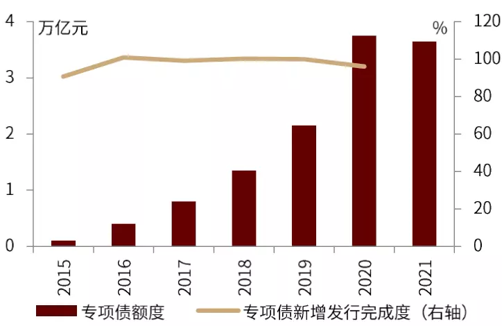 1、生男生女清宫图年推算表:清宫图年生男生女表怎么算