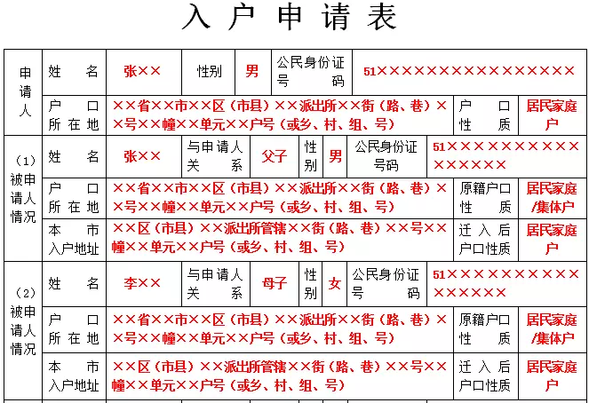 4、虎宝宝和什么生肖父母相冲:虎宝宝忌什么属相父母？