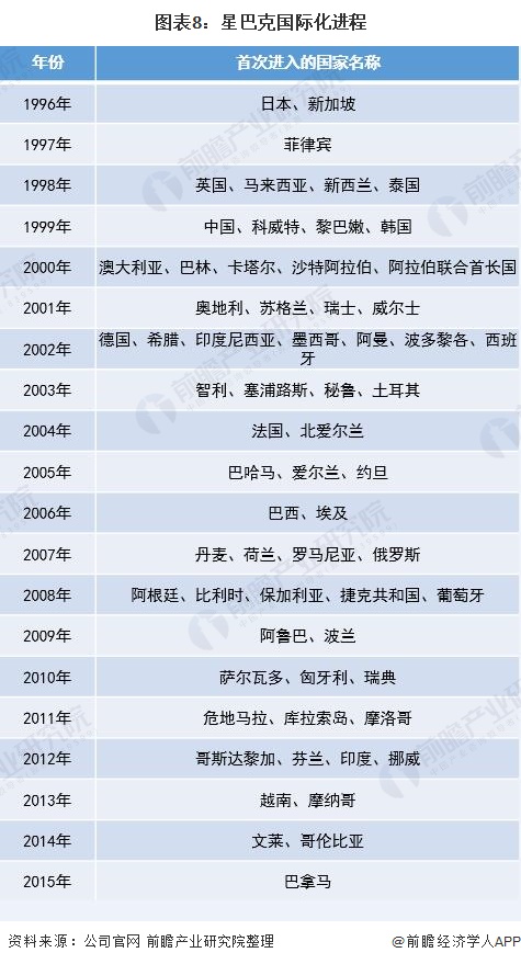 4、年出生到年多大:99年虚岁多大了年