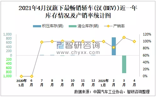 1、年出生到年多大:99年的年多大