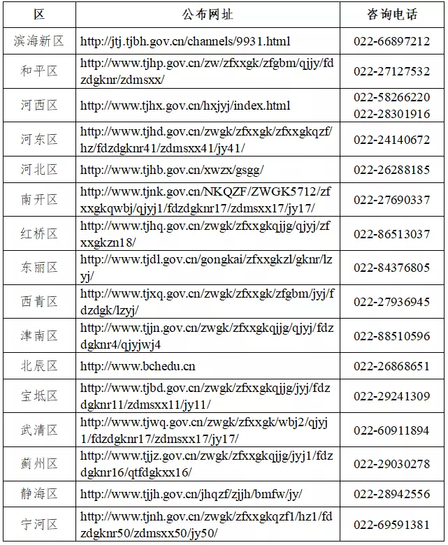 5、年出生几几年上大学:06年上初二到大学多少岁了？