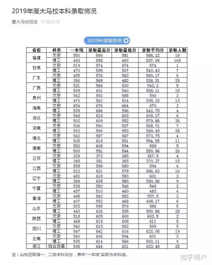 1、属马年出生表:属马的年份及年龄对照？