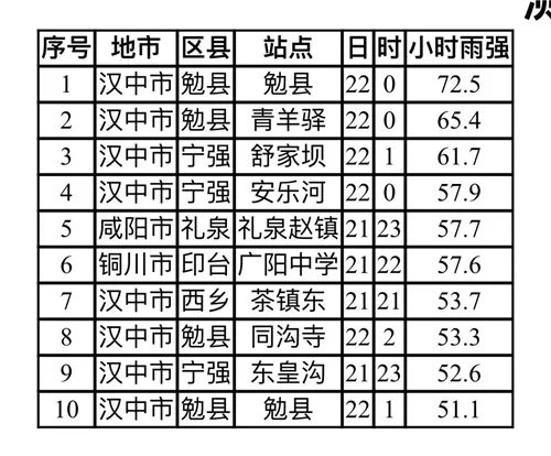 4、属马年出生表:属马是哪年出生