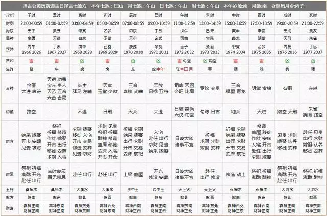 5、年男属兔农历十一月十二日出生今年运气和婚姻事业好吗