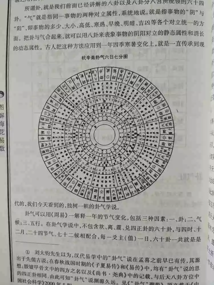 2、有没有关于这个数字的解释:里的数字各代表什么？