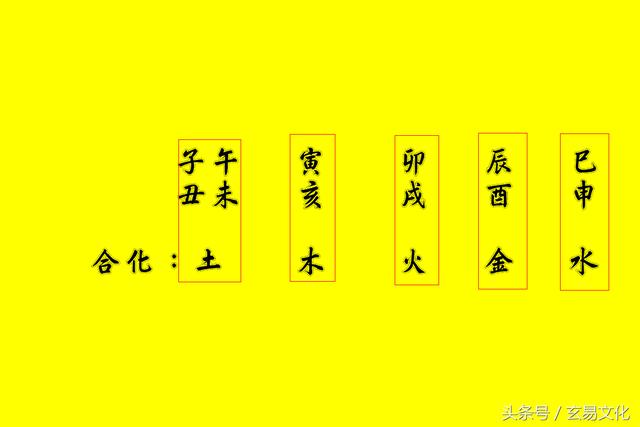 3、夫妻八字地支相合:生辰八字合婚几个字合的