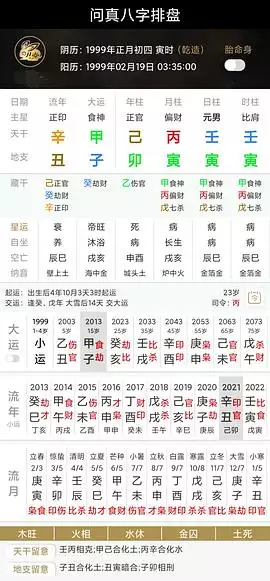 3、看婚姻:八字命理如何看婚姻运如何？