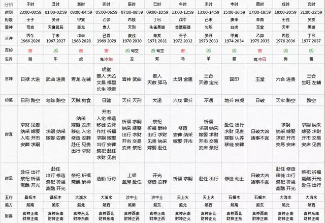 1、年今年运势:年属兔年运势及运程