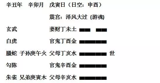 1、泽天夬卦详解财运:之泽天夬卦求工作去留，望高人指点一二