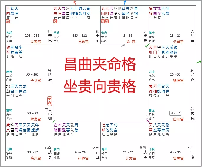 1、怎么算命格:命格何算