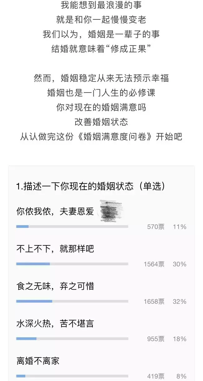 4、婚姻比合是什么意思:抽签抽到第九十六签，问姻缘，婚姻好合，是什么意思？