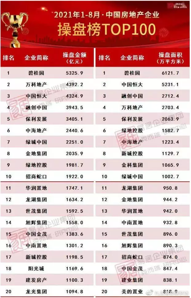 1、八六年属什么多大:85年多大了今年多大了