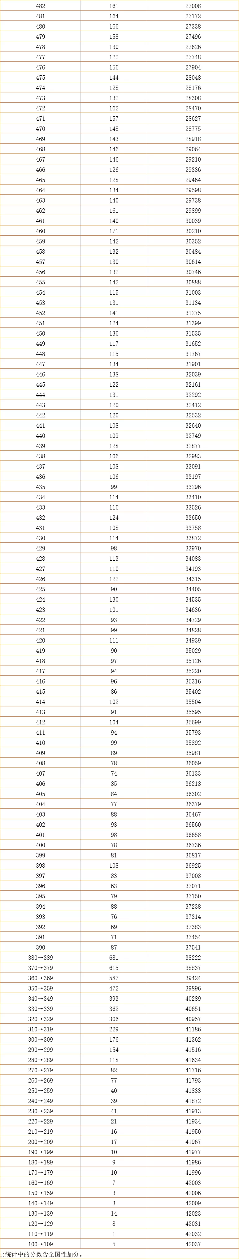 3、八六年属什么多大:属猪的年多大