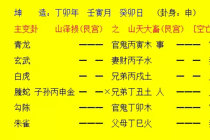 2、周易中关于婚姻的卦象:周易八卦里代表婚姻的是哪个卦