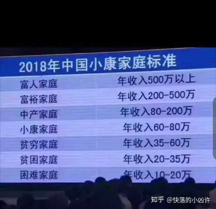 1、年生的男生，今年多少岁？属什么？什么座？性格怎么样？