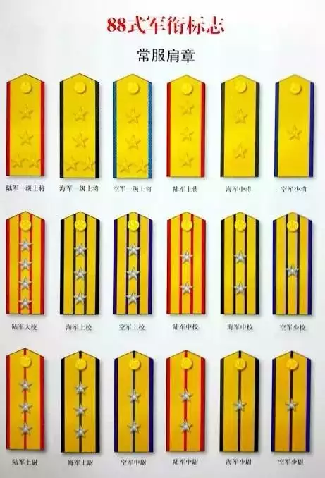 5、年今年多少岁属什么:90年属什么生肖多少岁？