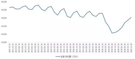 2、年的到年多大了:九月到年四月是多少年