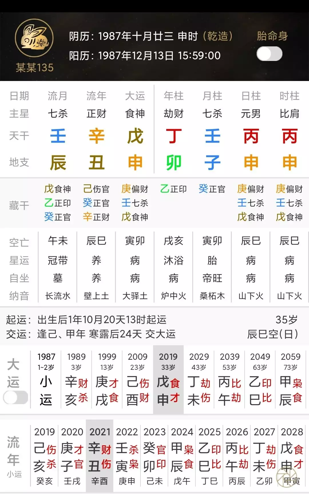 1、87年属兔炉中火取名有木:87年女兔炉中火命，取什么名字比较好！