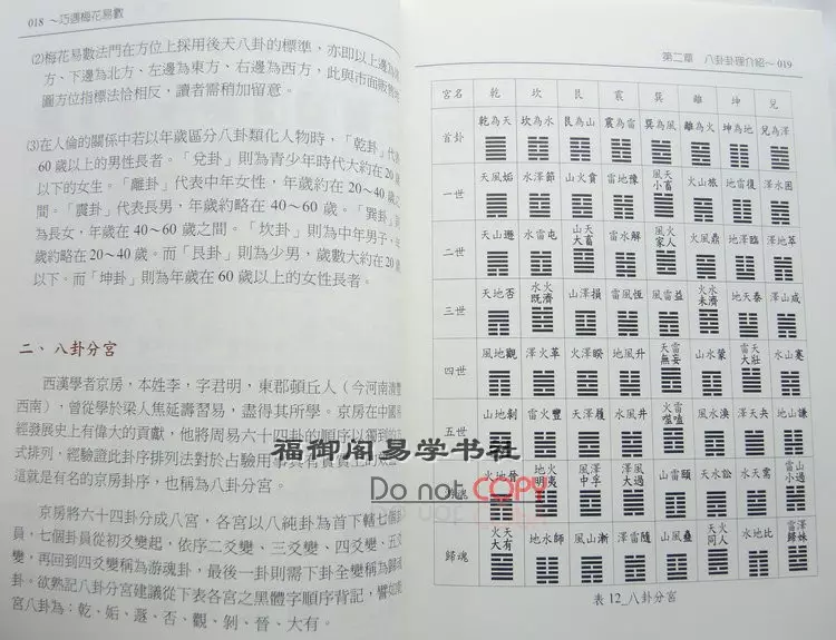 3、数字五行属什么:中五行属木的笔画计算方式