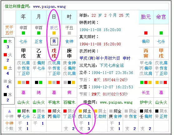 2、年九月出生是什么命:年阴历九月初二午时出生的男孩命好吗？