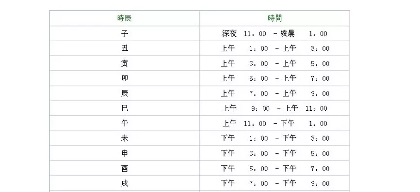 3、年九月出生是什么命:年农历九月22出生 五行是什么命？