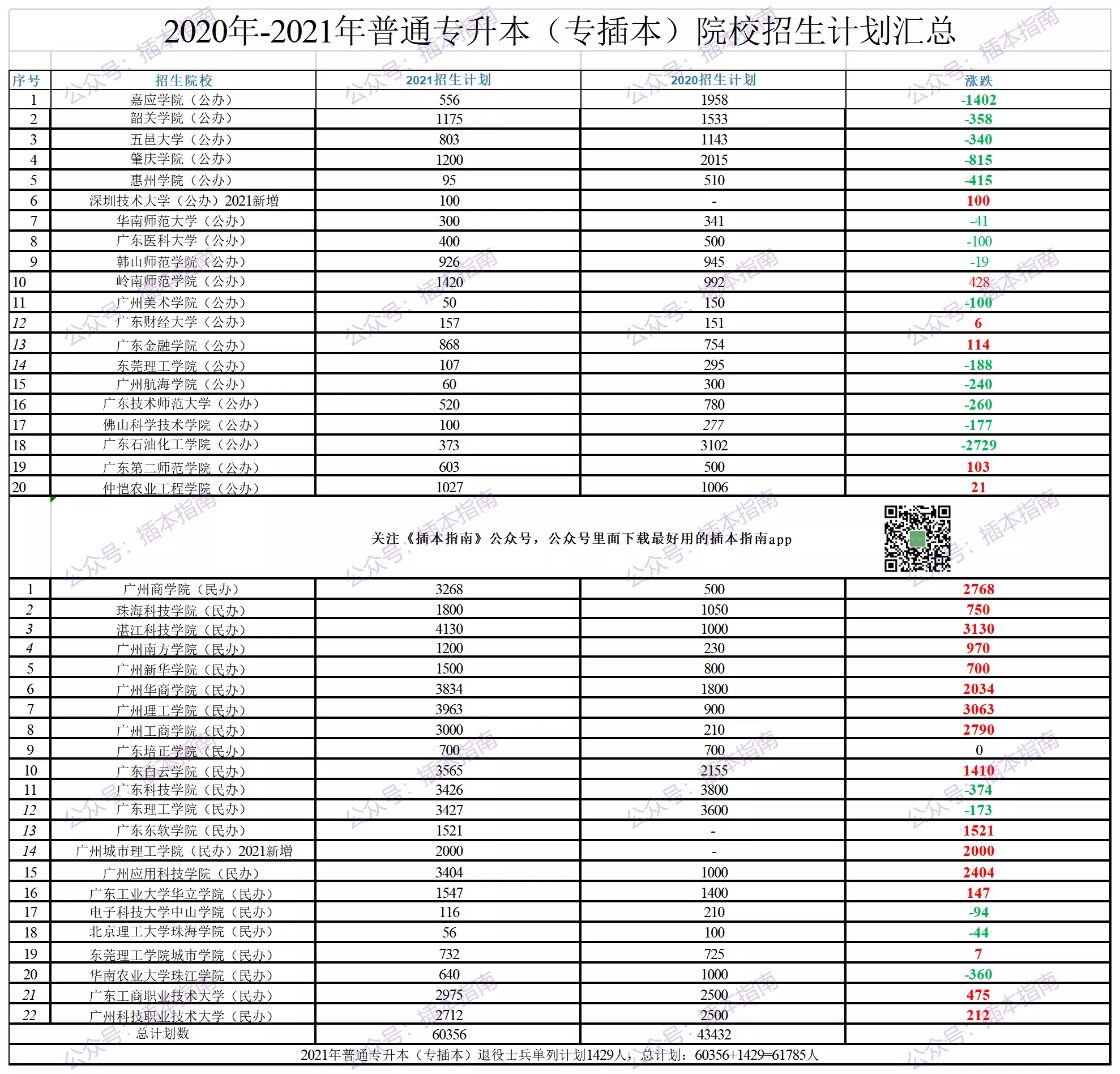 5、年农历7月13日出生女马在年运程怎么样？