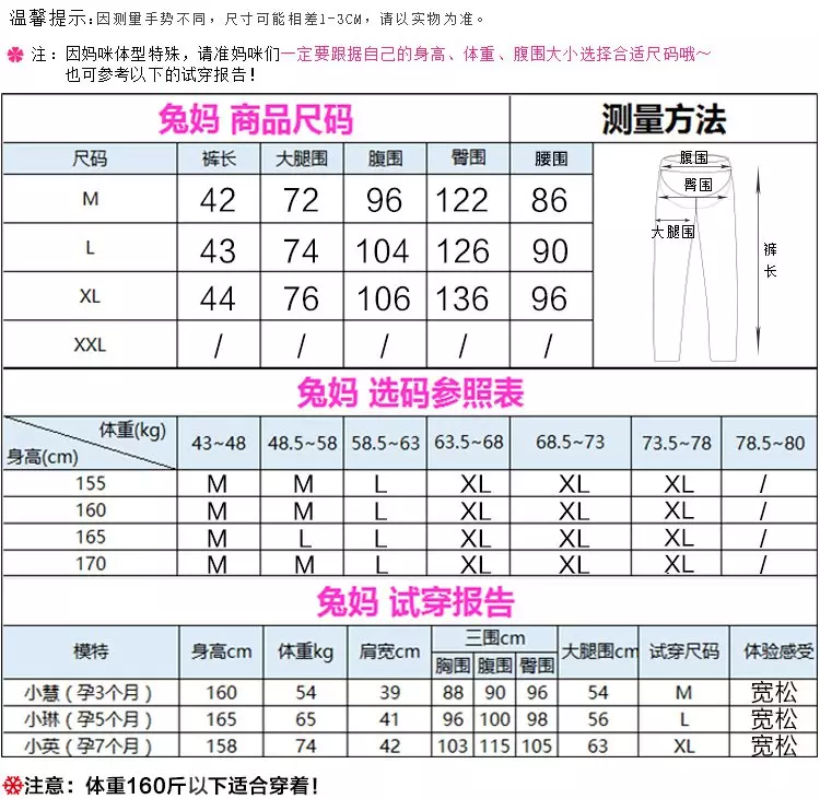 2、兔子年龄对照表体重:怎样判断兔子的年龄