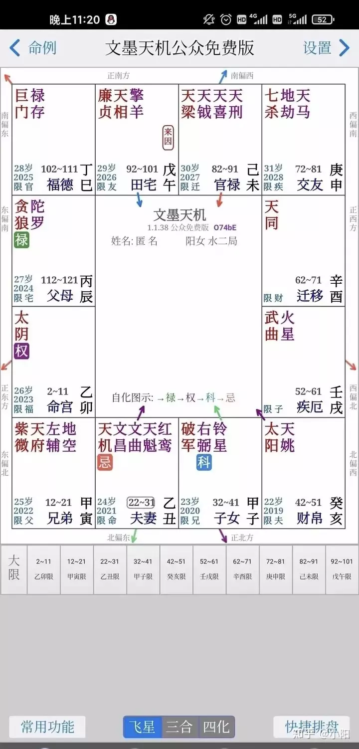 1、合婚时柱相合:八字婚配有没有时与时相冲的说法