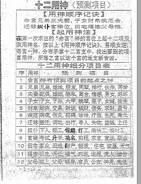 6、女人宫度算命对照表:几宫几度算命