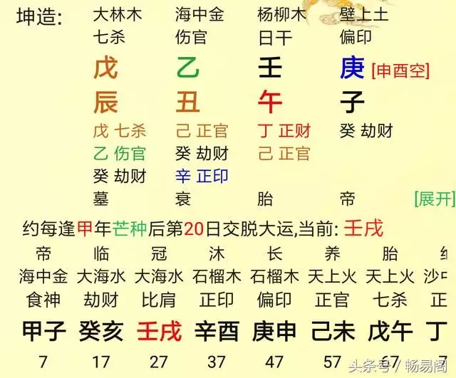 3、八字的婚姻宫怎么看:八字怎么看妻星，妻宫？请高手解释下