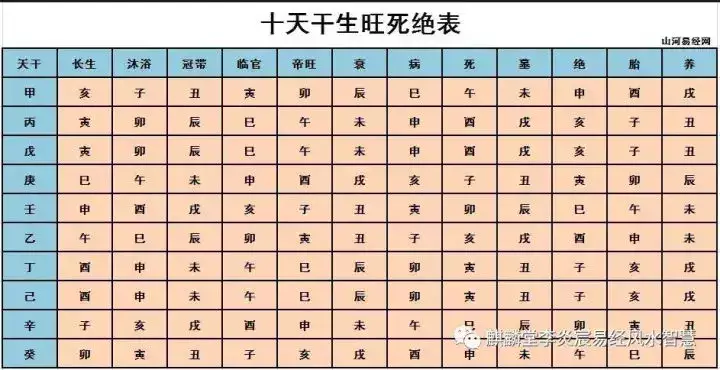 2、免费算命里几个孩子:免费算命里有几个孩子