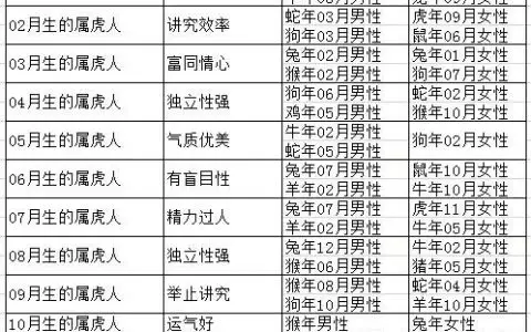 1、年9月份属马的好不好:年9月出生的属马的男孩命怎么样?好不好?