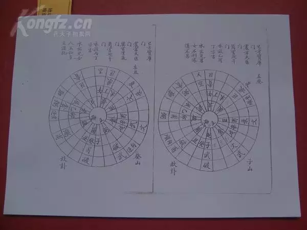 3、三元九宫合命法图表:九宫二命的女人怎样?