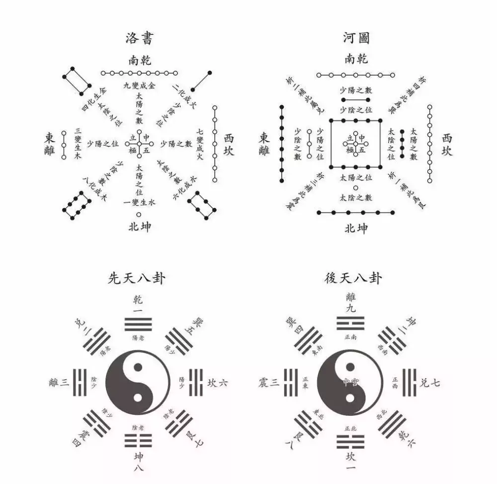 1、四合代表什么数:吉数二四合三八是什么数字