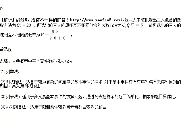 1、生肖配对表年份图片:谁有十二生肖与年份相对的图表或是可以推算的方法