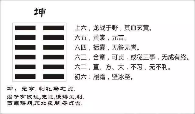 1、周易预测网站:哪个算命网站比较准？