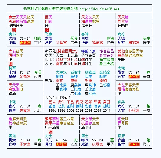 5、吕才合婚法说，庚午马和辛未羊是下等婚，十二生肖婚配表上又说是大吉，到底好还是不好？？？