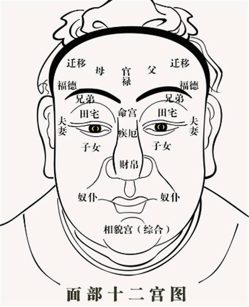 1、最准算命网吓人:算命网站那个最准最灵