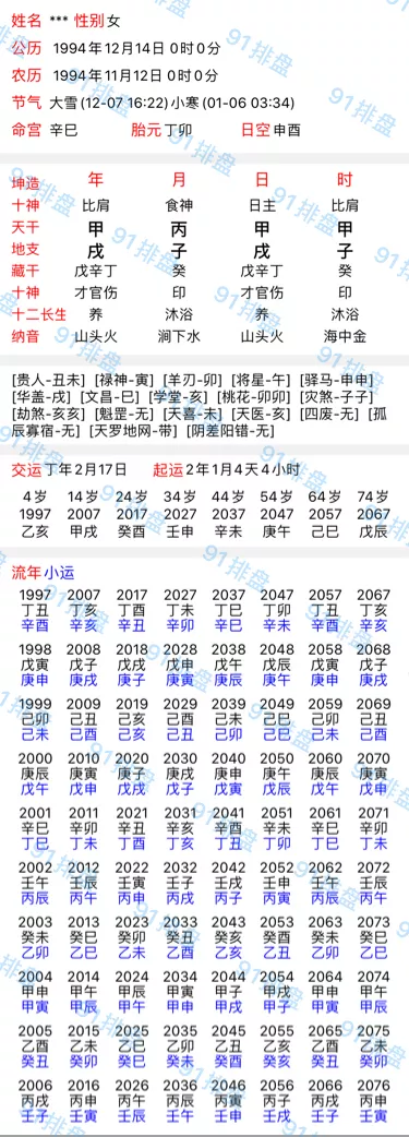 2、听说看八字还能看出自己另一半的相貌和身材,哇噻那么牛啊????是不是真的啊?