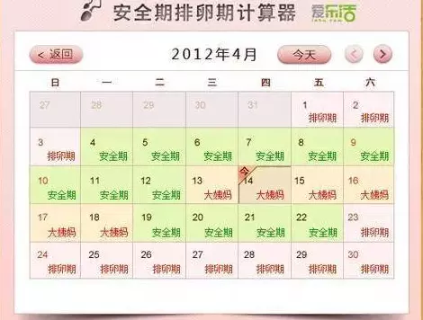 4、听说接近排卵易生男孩 到底是排卵前还是排卵后 请大家帮帮忙？