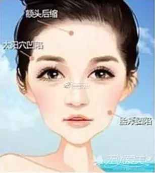 6、夫妻宫凹陷晚婚很幸福:上夫妻宫似乎看着有点凹陷会怎么样？