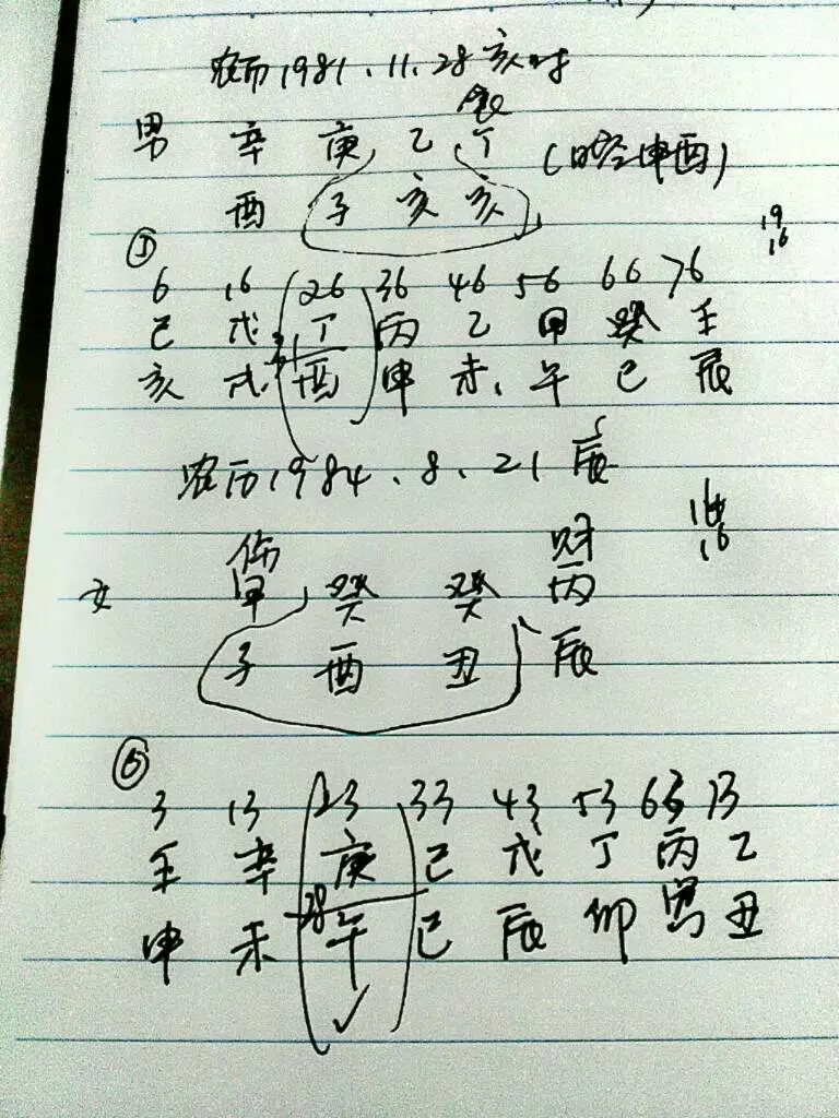 4、生辰八字合婚查询:急求生辰八字配对查询