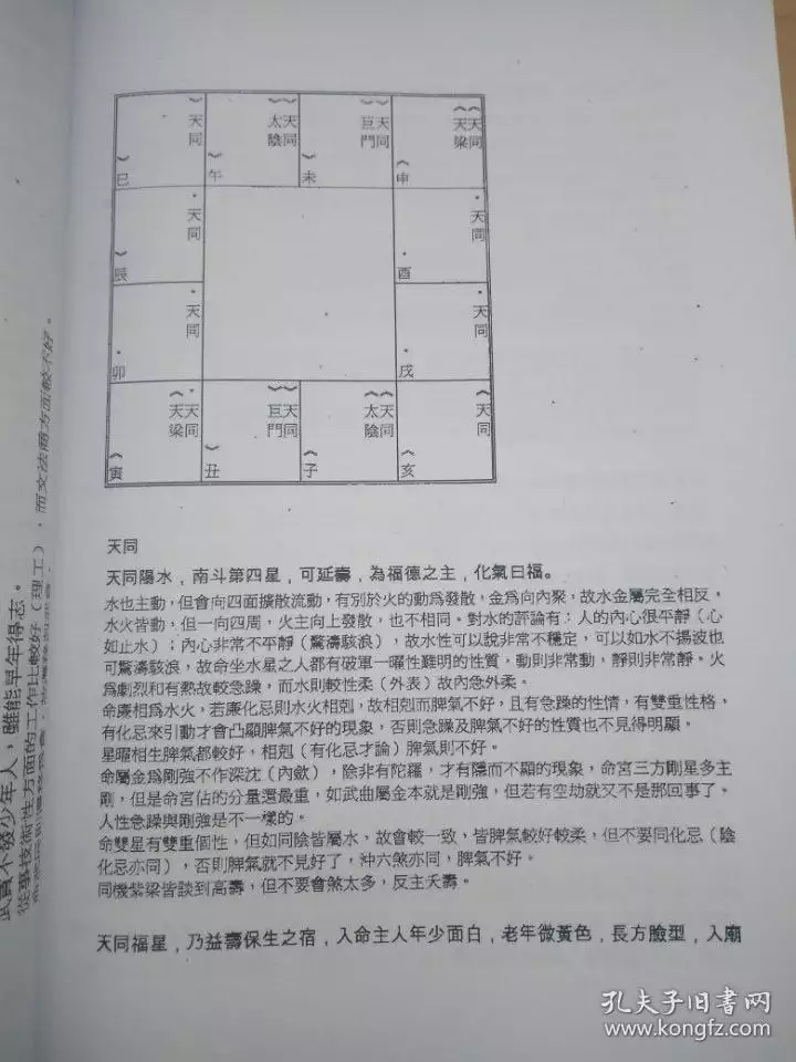 10、斗数格局评分:斗数格局