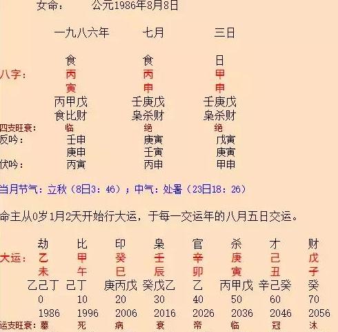 4、婚姻宫相冲可以结婚么:八字相冲肯定不能结婚吗