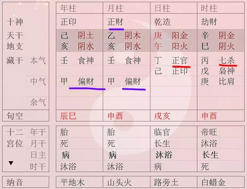 4、算命说不宜早婚是几岁:几岁结婚算早婚？几岁结婚算晚婚？从算命的角度来看。