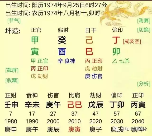 2、八字看正缘特征:八字看正缘未来另一半特征，哪年有姻缘呢？另一半是什么样的人呢？