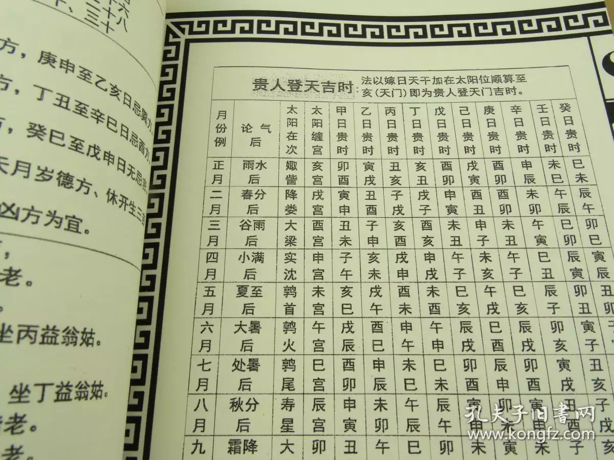 1、八字合婚择日结婚免费:八字合婚择日需要注意什么 四月适合结婚的日子有哪些