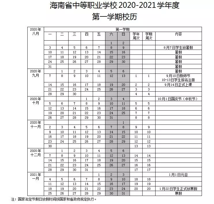 1、年生男孩月份推算表:年生男孩月份推算表