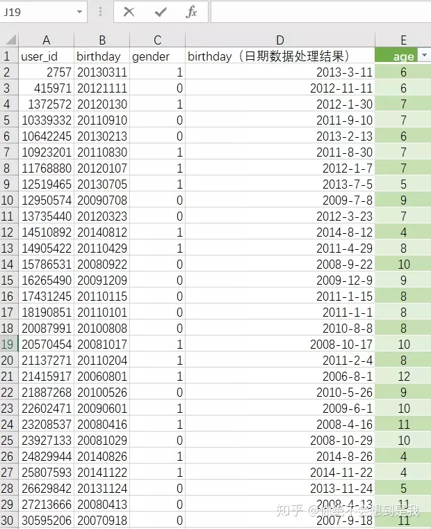 1、根据出生年份计算年龄的公式:如何根据出生日期求年龄?