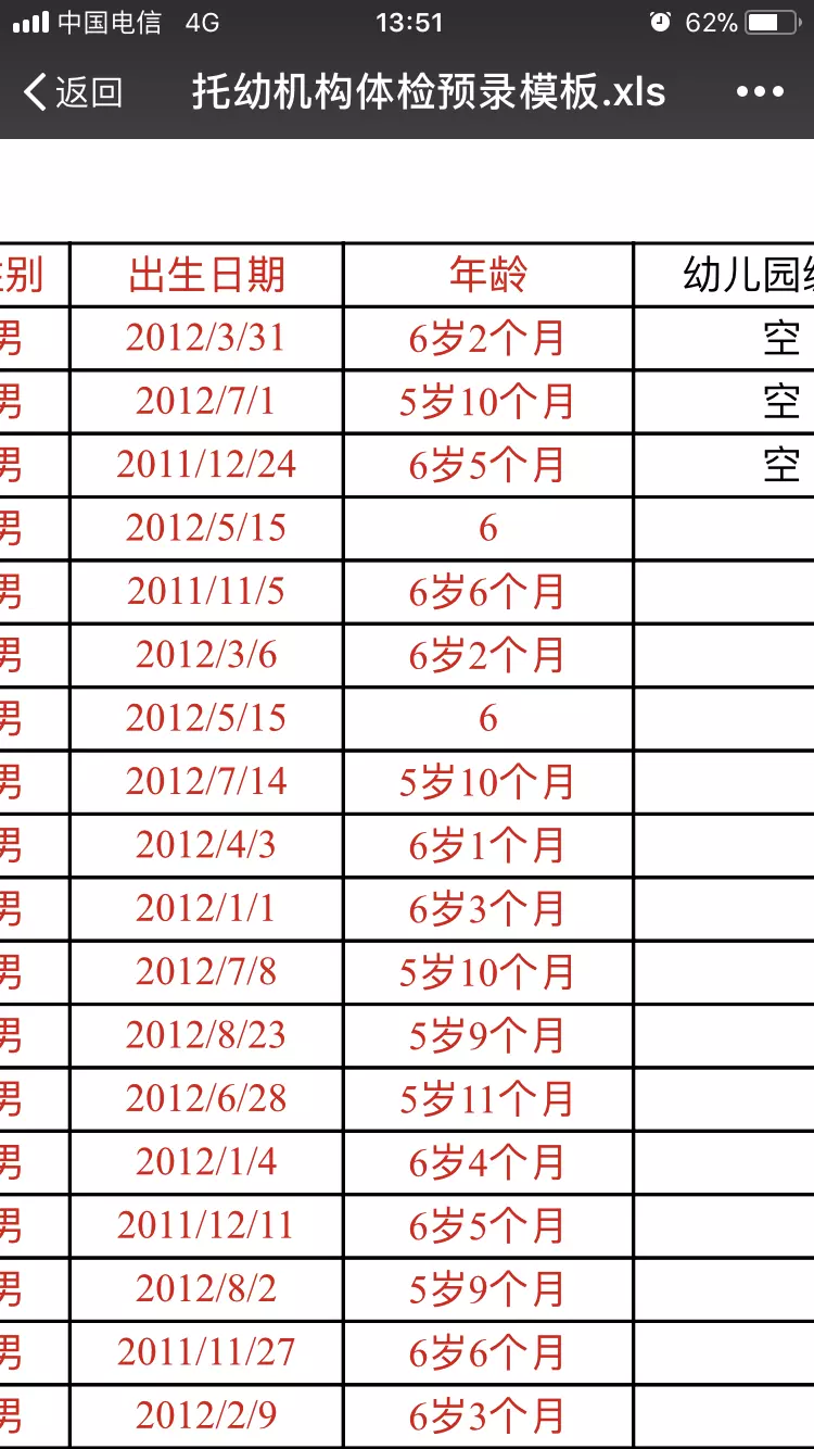 3、根据出生年份计算年龄的公式:Excel中根据出生日期计算年龄的公式